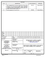 MIL DSCC 5962-96730B PDF