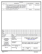 MIL DSCC 5962-96731B PDF