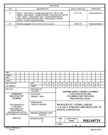 MIL DSCC 5962-96735B PDF