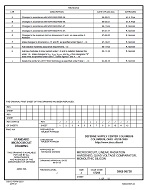 MIL DSCC 5962-96738J PDF