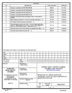 MIL DSCC 5962-96738K PDF MIL DSCC 5962-96738K PDF