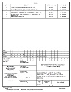 MIL DSCC 5962-96742E PDF