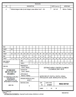 MIL DSCC 5962-96745A PDF