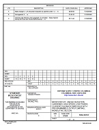 MIL DSCC 5962-96767C PDF