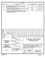MIL DSCC 5962-96773C PDF