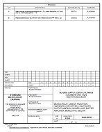 MIL DSCC 5962-96785B PDF