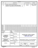 MIL DSCC 5962-96791B PDF