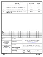 MIL DSCC 5962-96798D PDF