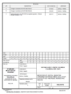 MIL DSCC 5962-96799C PDF MIL DSCC 5962-96799C PDF