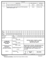 MIL DSCC 5962-96808B PDF
