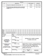 MIL DSCC 5962-96810B PDF