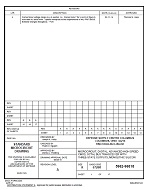MIL DSCC 5962-96818A PDF