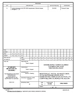 MIL DSCC 5962-96829A PDF