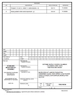 MIL DSCC 5962-96834B PDF