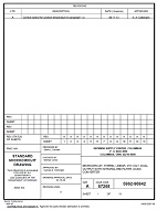 MIL DSCC 5962-96842A PDF