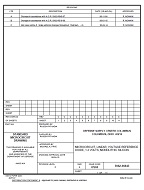 MIL DSCC 5962-96843C PDF