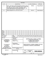 MIL DSCC 5962-96844B PDF