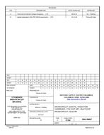 MIL DSCC 5962-96847B PDF