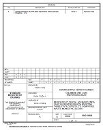 MIL DSCC 5962-96880A PDF