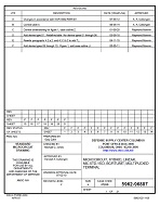 MIL DSCC 5962-96887F PDF