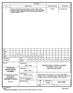 MIL DSCC 5962-96890A PDF