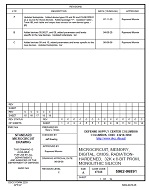 MIL DSCC 5962-96891C PDF