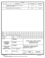 MIL DSCC 5962-96893B PDF MIL DSCC 5962-96893B PDF