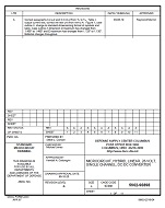 MIL DSCC 5962-96898A PDF