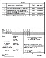 MIL DSCC 5962-96900F PDF MIL DSCC 5962-96900F PDF