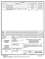 MIL DSCC 5962-97506C PDF