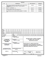 MIL DSCC 5962-97512D PDF