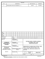 MIL DSCC 5962-97514A PDF