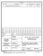 MIL DSCC 5962-97521A PDF