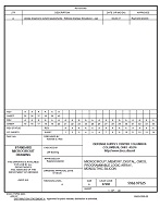 MIL DSCC 5962-97525A PDF