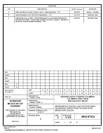 MIL DSCC 5962-97533C PDF