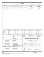 MIL DSCC 5962-97564B PDF