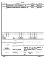 MIL DSCC 5962-97582B PDF