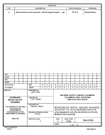 MIL DSCC 5962-97585A PDF