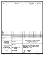 MIL DSCC 5962-97587A PDF MIL DSCC 5962-97587A PDF