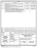 MIL DSCC 5962-97606E PDF