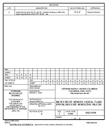 MIL DSCC 5962-97609A PDF