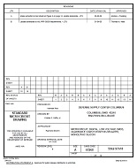 MIL DSCC 5962-97618B PDF