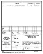 MIL DSCC 5962-97626A PDF