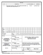 MIL DSCC 5962-97627A PDF