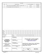 MIL DSCC 5962-97633B PDF