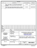 MIL DSCC 5962-98001B PDF