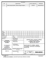MIL DSCC 5962-98002A PDF