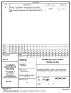 MIL DSCC 5962-98510A PDF