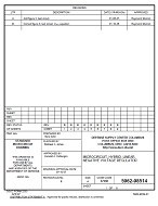 MIL DSCC 5962-98514B PDF
