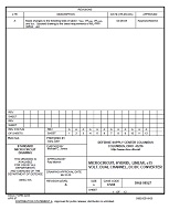 MIL DSCC 5962-98527A PDF